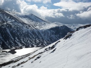 Spring snowpack