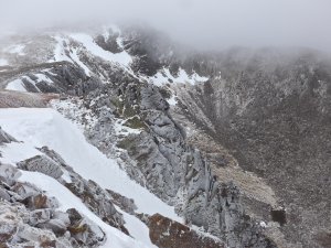 Wintry and Cold on the Tops