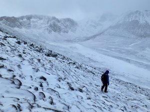 Storm Force Winds and Wintry